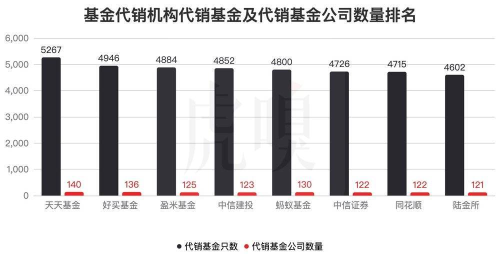 中国十大炼金厂排名