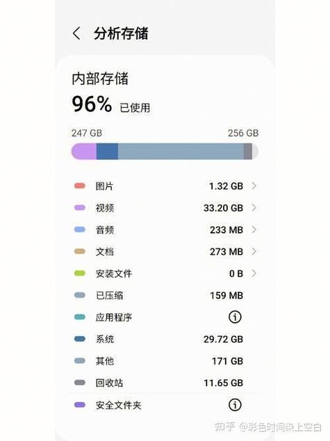 运行内存开到最大对手机有影响没