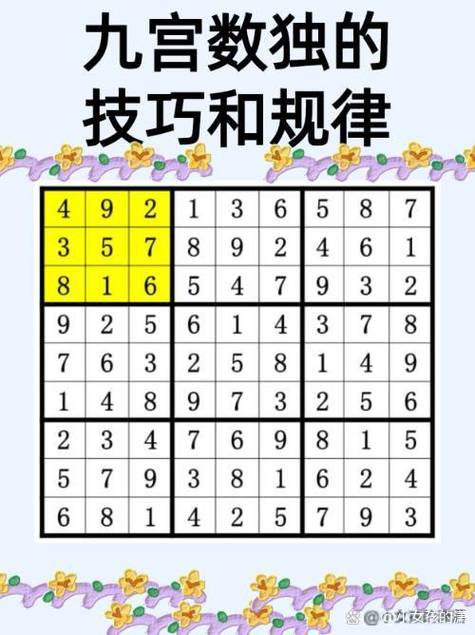 九宫格万能解法