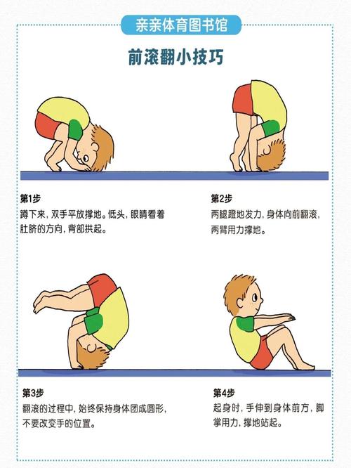 翻滚训练的好处