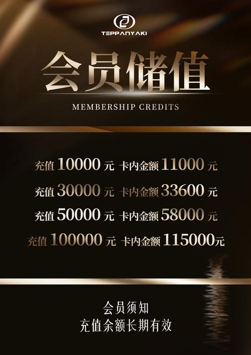 买呗要328元的会员费是真的吗