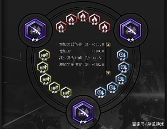 穿越火线无尽挑战符文解锁等级