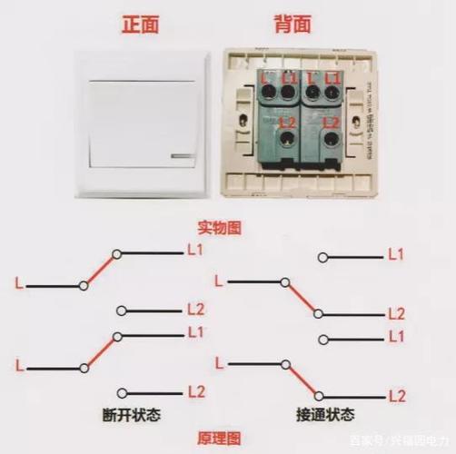 开关状态图解大全