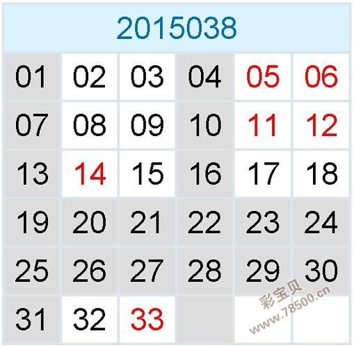 程远双色球预测推荐