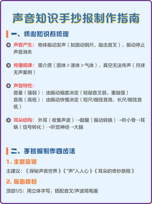 carplay声音延迟原因截图