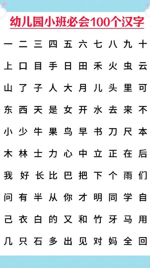 100个缩小版汉字