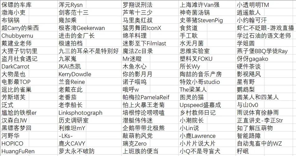 哔哩哔哩怎么申请up主