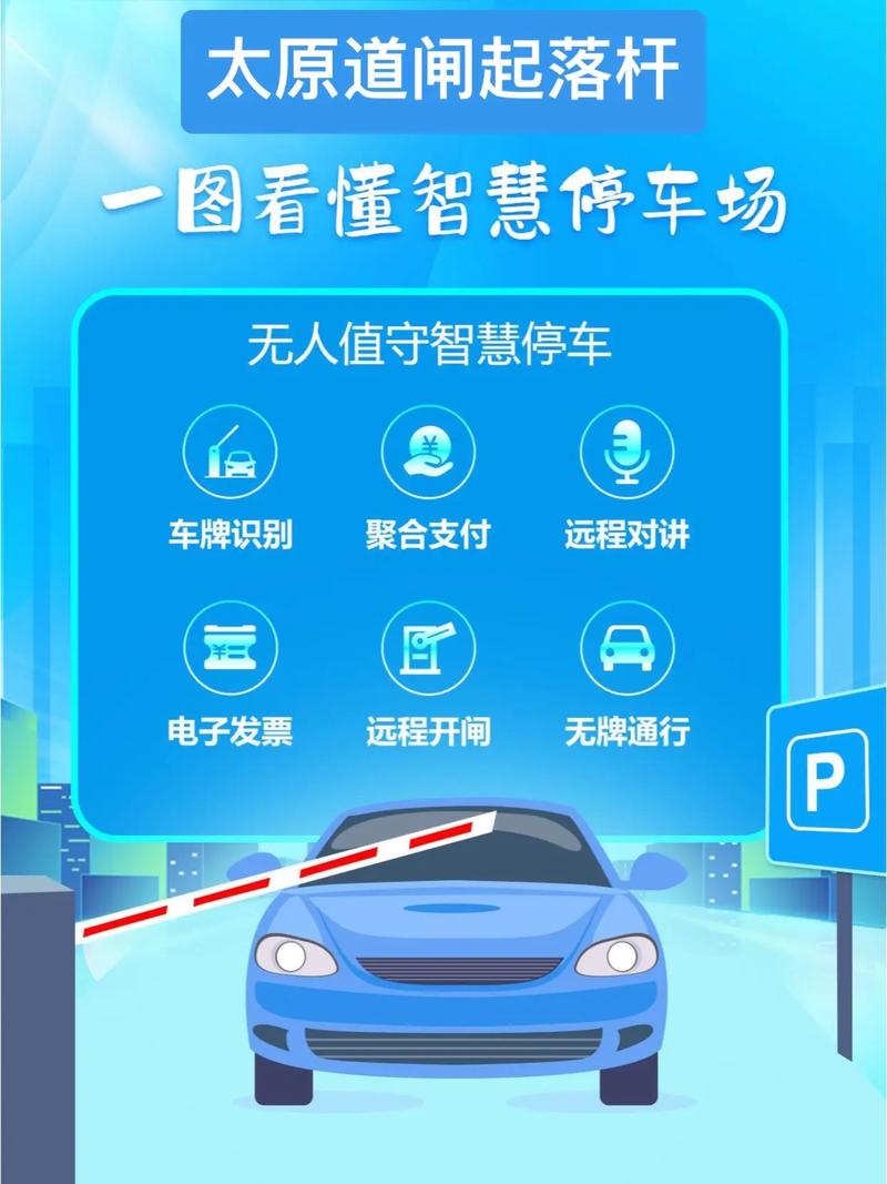 智慧停车使用方法