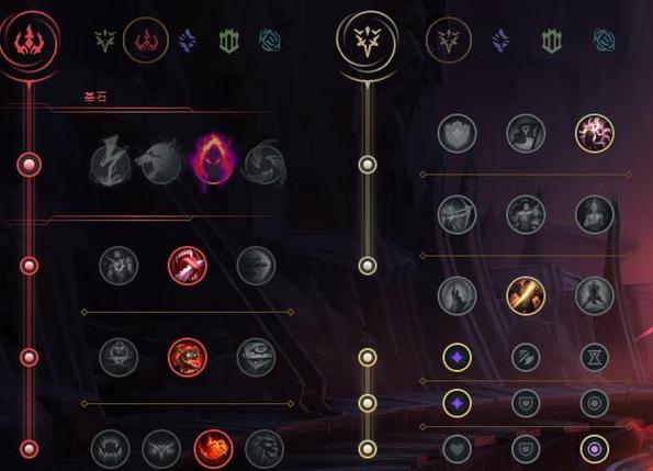 lol天赋2024缩略图