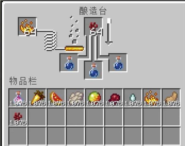 我的世界可以炼药的东西有什么