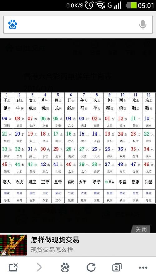 源字最旺三个生肖缩略图