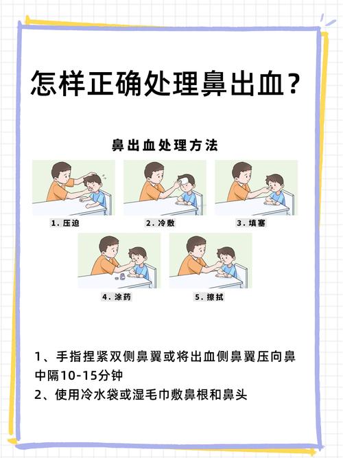 流鼻血要怎么去检查