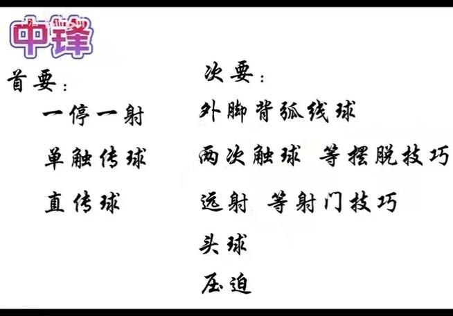 易球成名计划图标