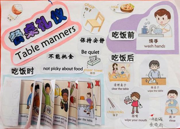 我先吃饭了用英语怎么说