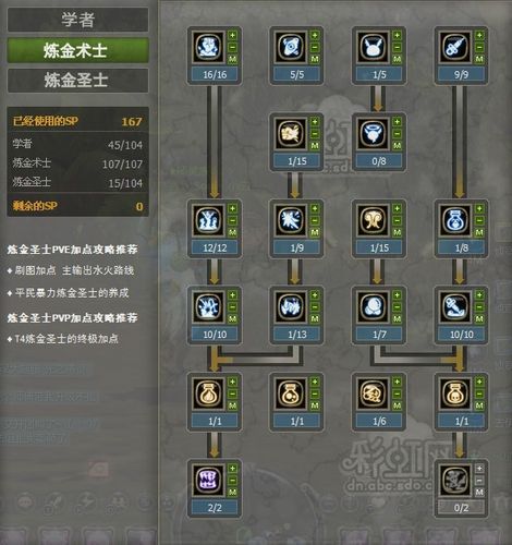 龙之谷炼金圣士怎么样截图