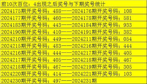 3d彩票截止停售时间