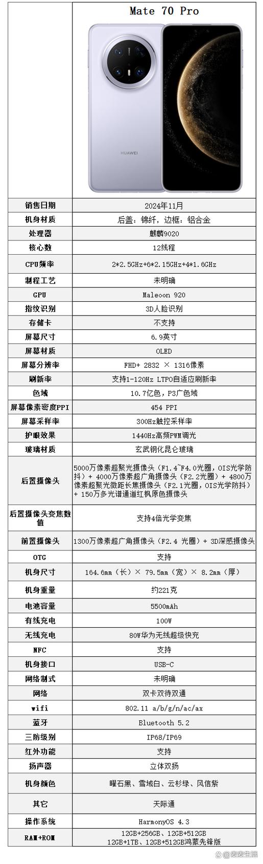 华为手机mate70pro价格游戏截图