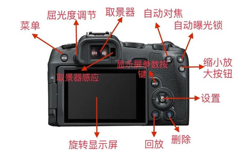 数码相机的使用方法