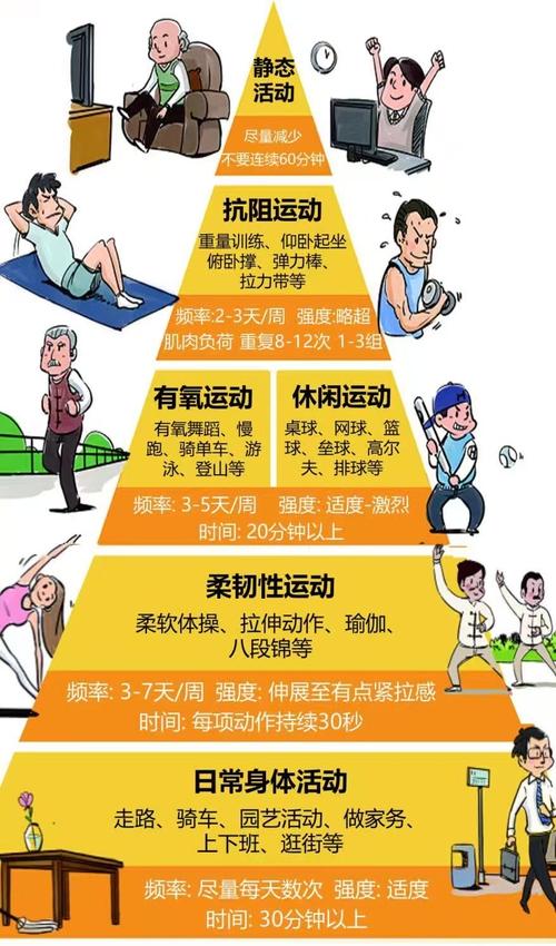 龙牙隐之炽犀最建议买的三个配置