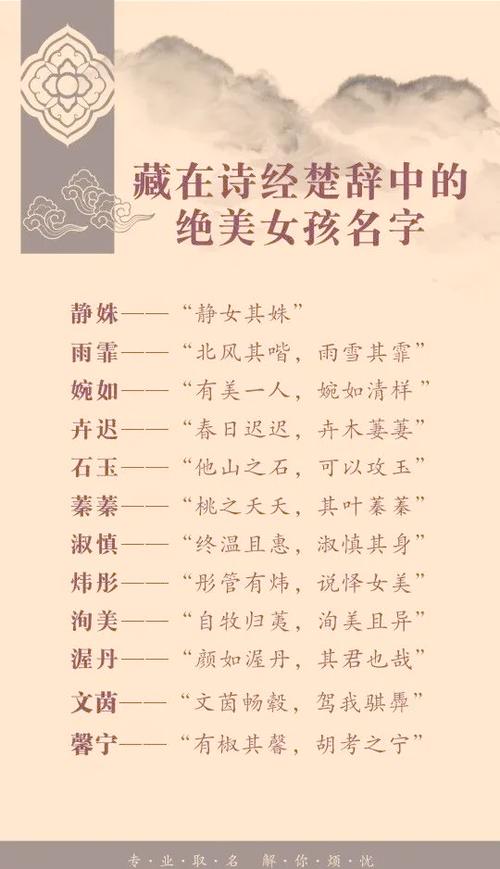 诗经里取名字