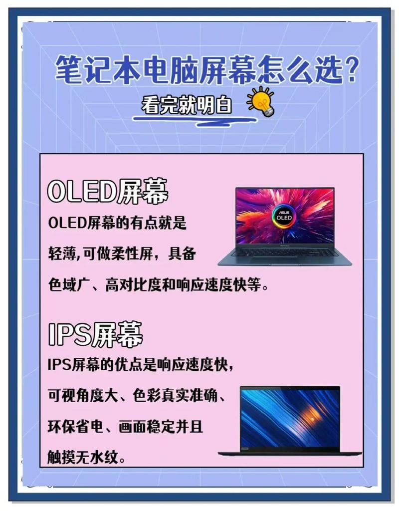 智慧屏和电脑显示器的区别