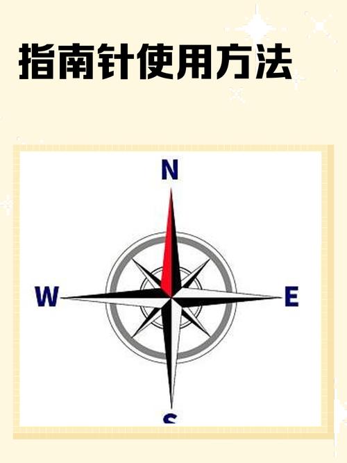 指南针指的是哪个方向缩略图