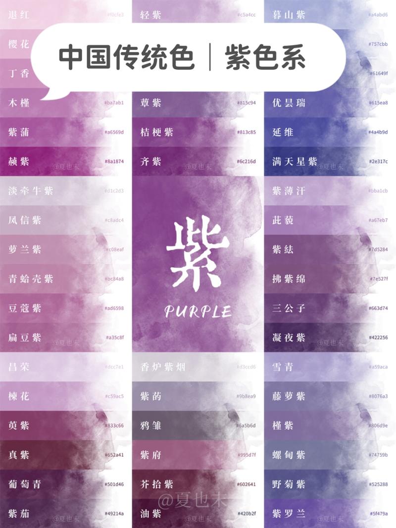 什么颜色可以混合成紫色