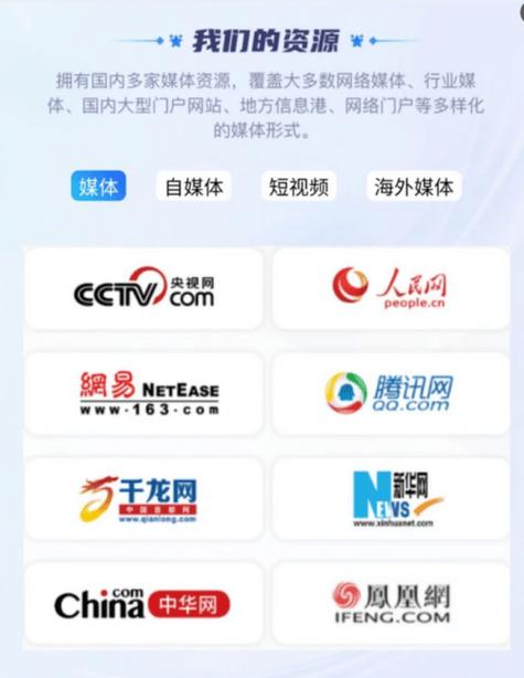 正规投稿平台