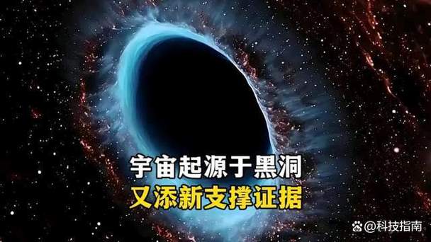 黑洞这一术语是谁提出的