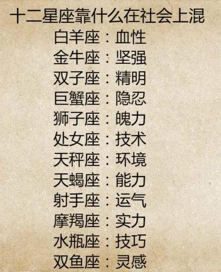 抖音测星座