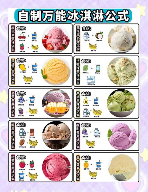 冰淇淋罗德82006菜单