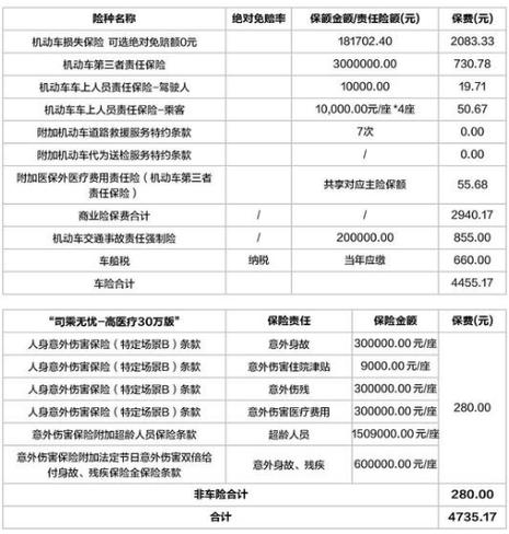 中国人寿险种一览表
