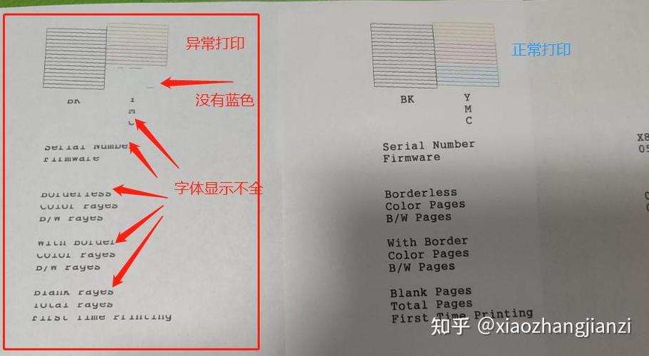 打印机问题处理方法