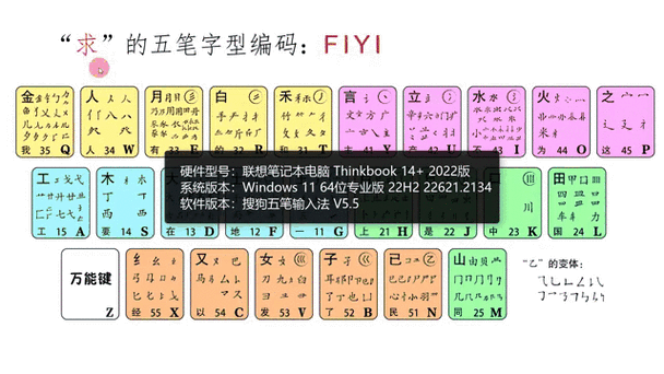 为什么安装了五笔打字找不到