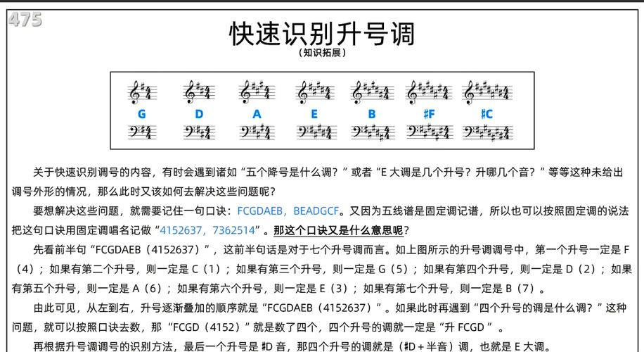 升号的顺序是什么意思