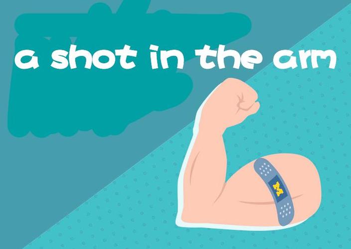 shot用法和短语