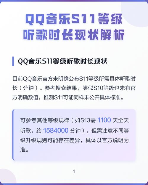 qq音乐s11相当于多少分钟