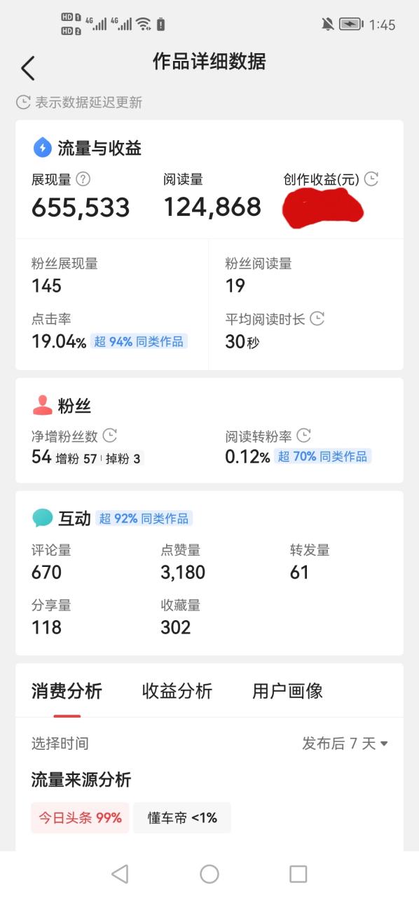 头条的阅读量有收益吗缩略图