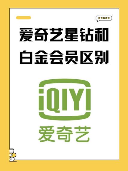 爱奇艺的星钻会员有用么