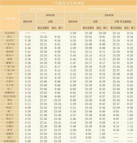 2026年地铁时间表