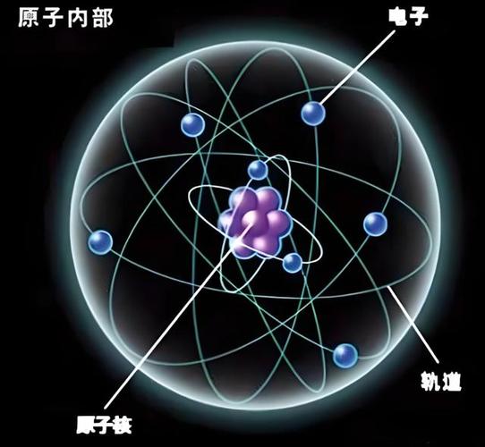 100万亿个原子有多大