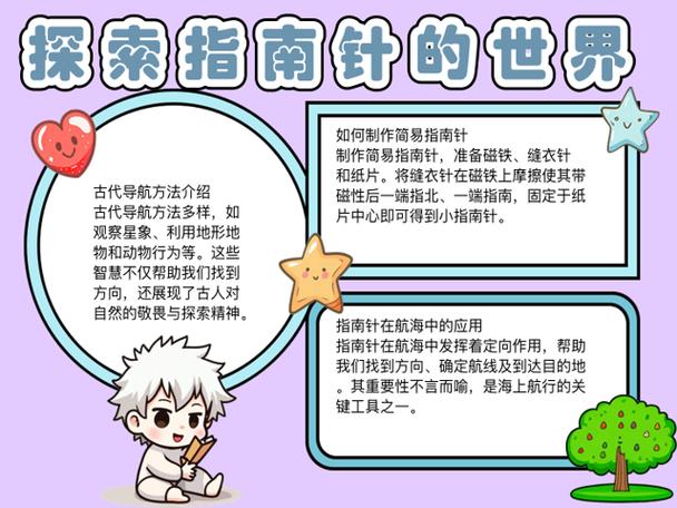 世界指南针的发明创造故事是什么