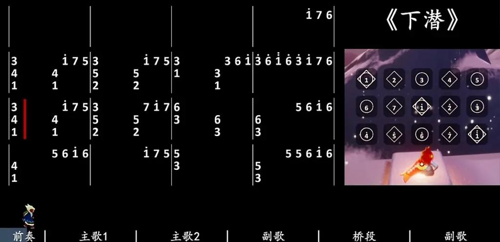 光遇演奏音乐
