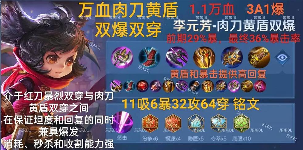 新版李元芳最强出装