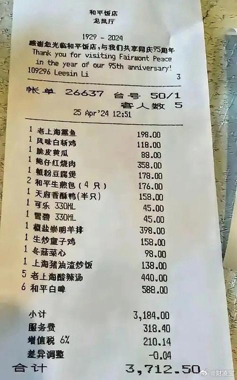 饭店小票模板游戏截图