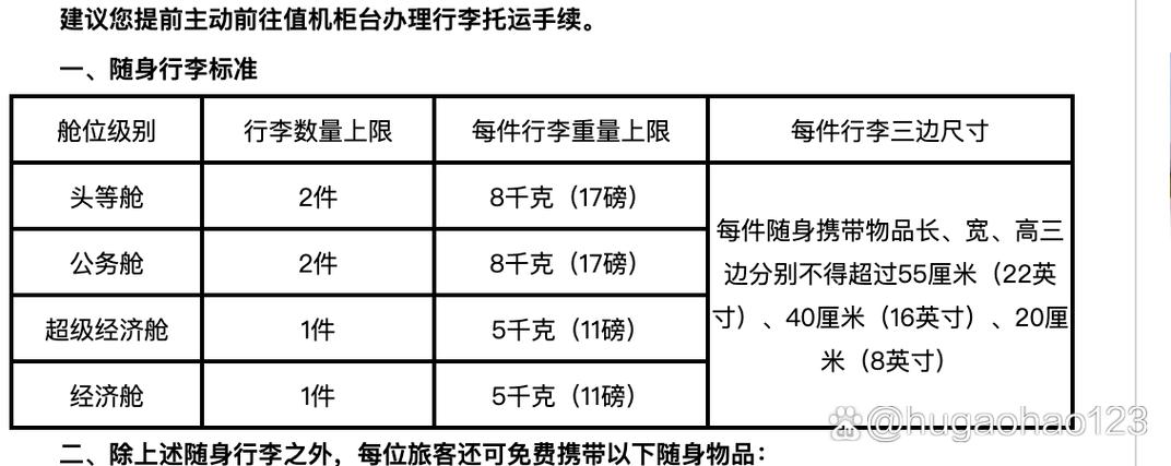 飞机托运行李的尺寸