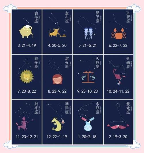 星座日期改了是真的吗