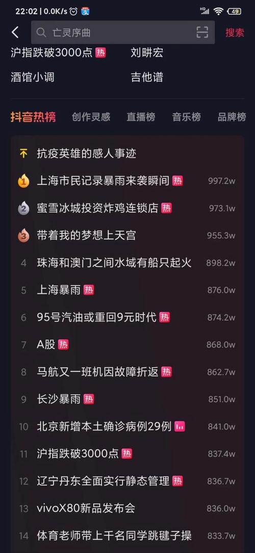 抖音怎么火免费上热门