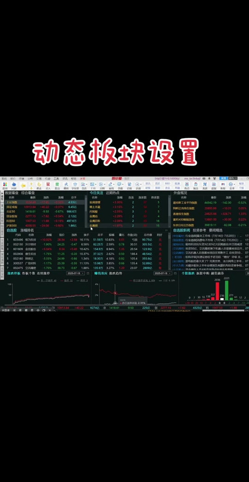 同花顺怎么删除发言