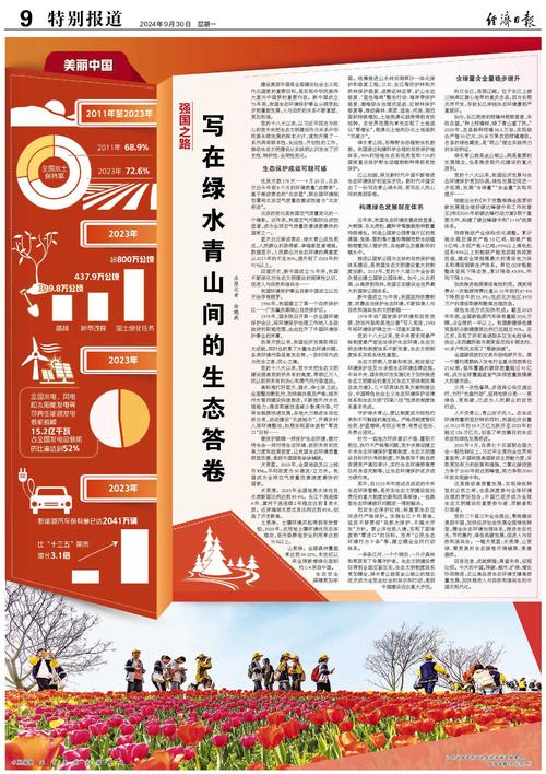 每日经济新闻电子报